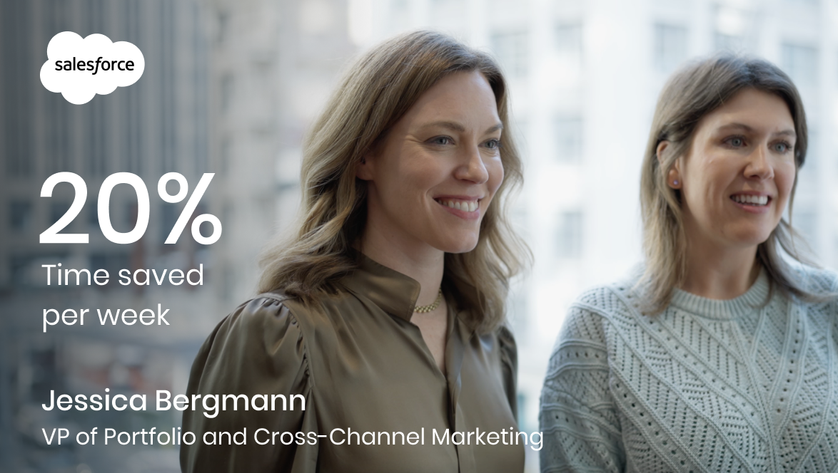 Salesforce saves 20% of time per week